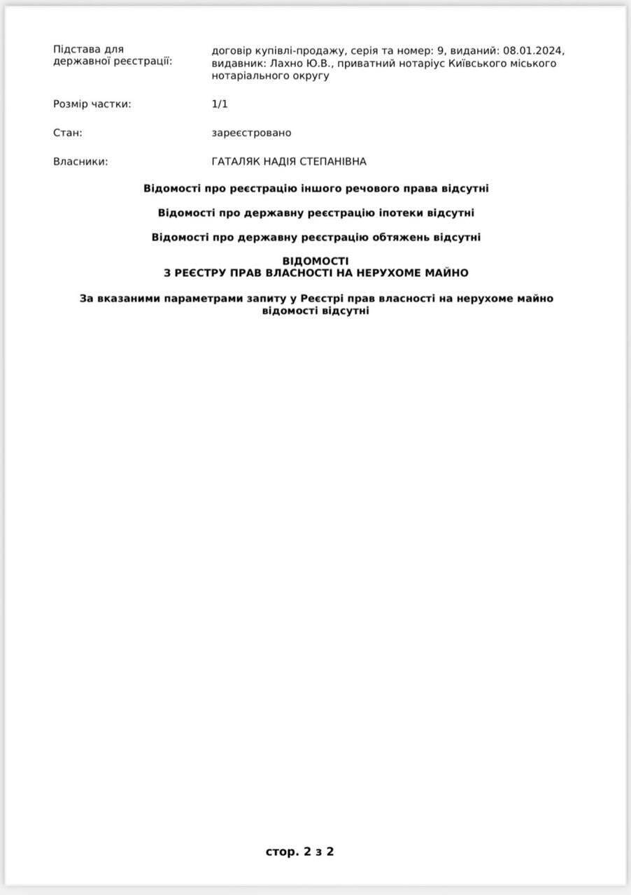 Информация об участке