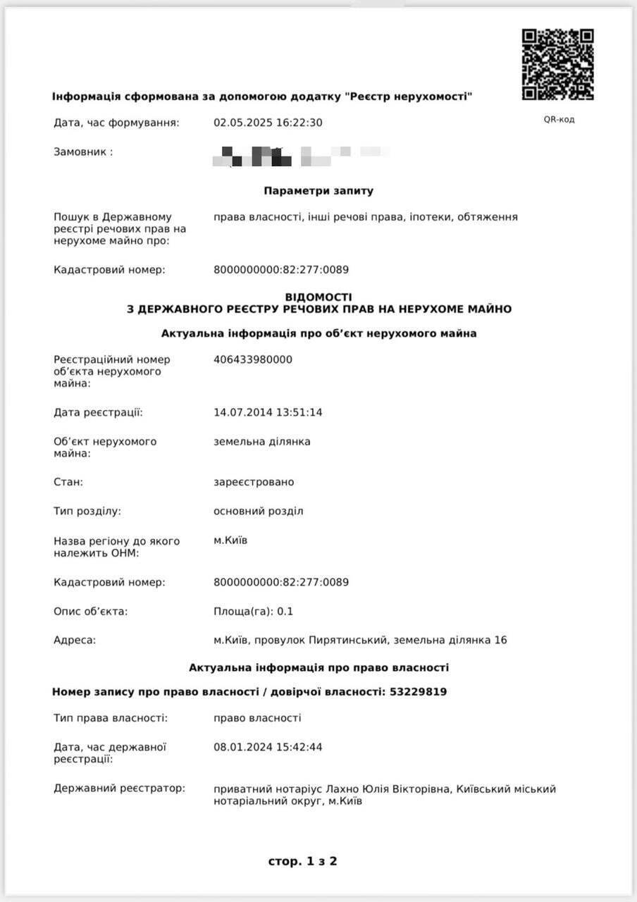 Информация об участке