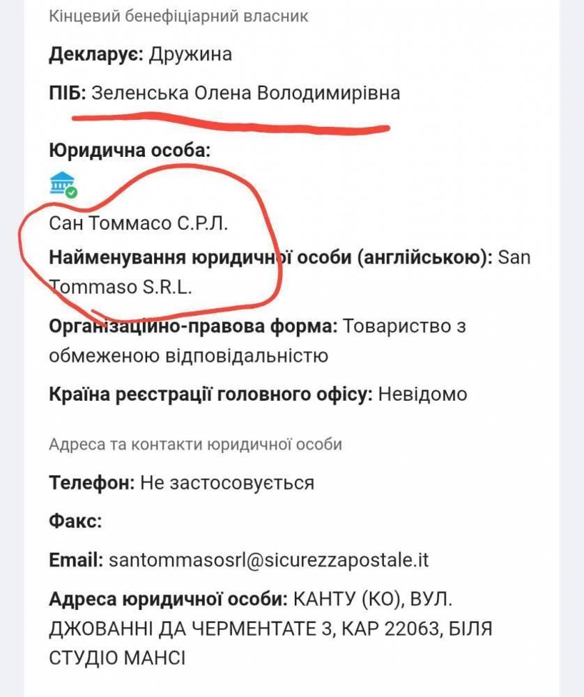 В документах о собственности указана фамилия Песчанской