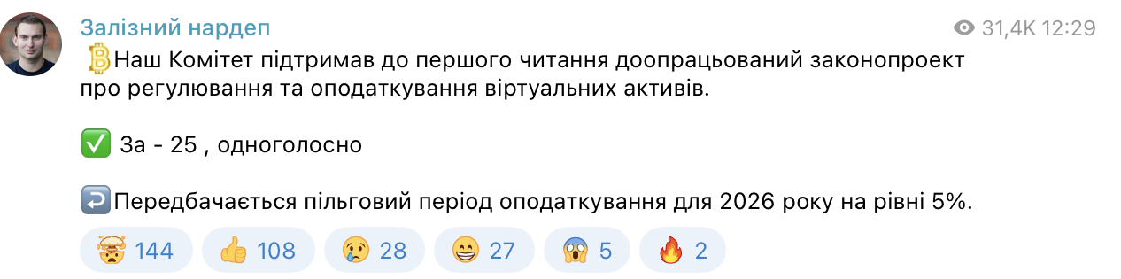 Комітет Верховної Ради з питань фінансів, податкової та митної політики 24 квітня 2025 року одноголосно підтримав законопроєкт