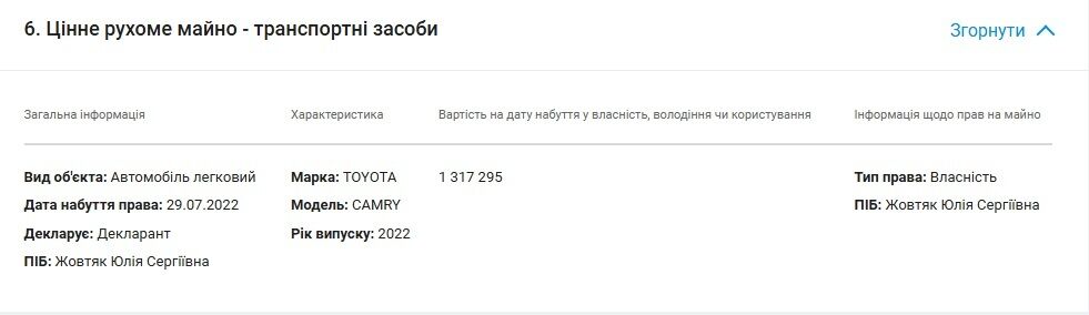 Автомобиль 2022 года