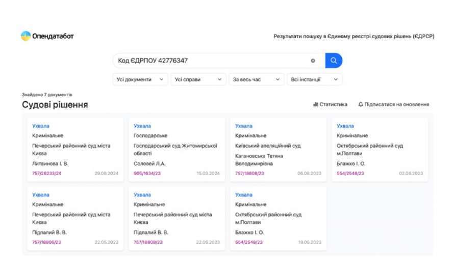 ''Экономическая дипломатия'' или схема отмывания? Расследование деятельности Дидковской