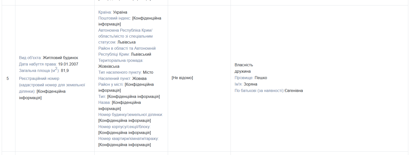 Скриншот декларации за 2024 год