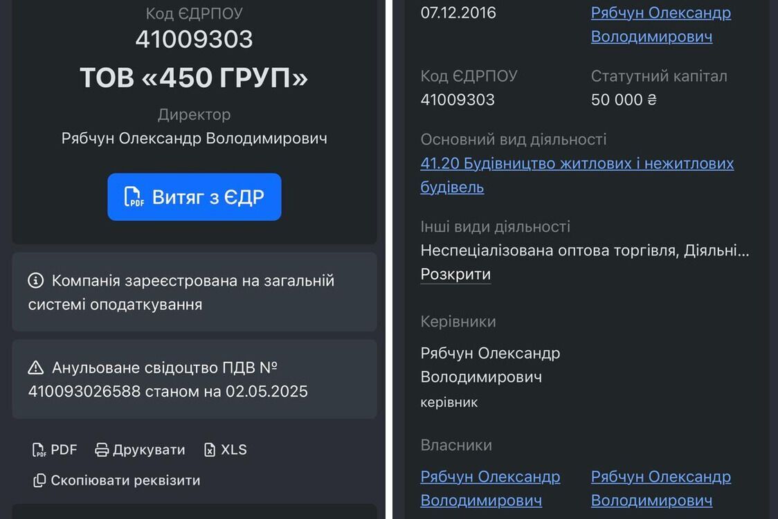 К строительству и продаже жилья вероятно причастно ООО ''450 Групп''