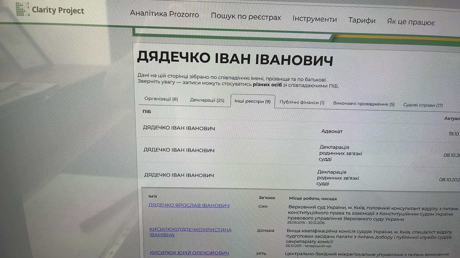 Родинні зв'язки судді є у відкритому доступі