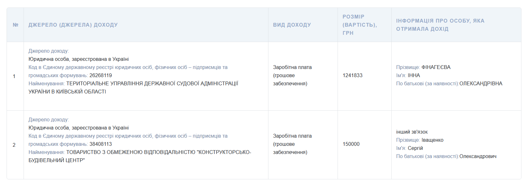 Декларация за 2024 год