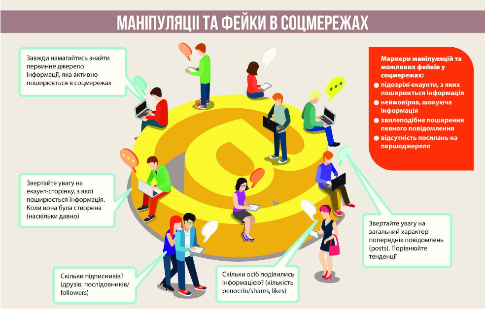 В Украине создали курс инфогигиены для подростков: как распознавать фейки и не стать мишенью пропаганды