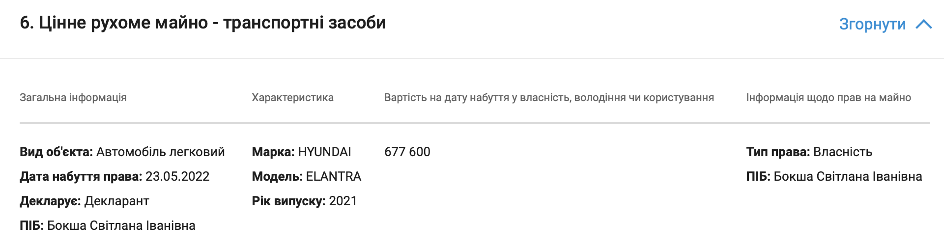 За два года – 1,5 миллиона гривень в подарок: ''щедрые родственники'' или секреты начальницы Госгеокадастра?