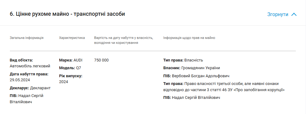 Мер Тернополя Сергій Надал користується чужим авто, що оформлене на друга, – ''Викривач''