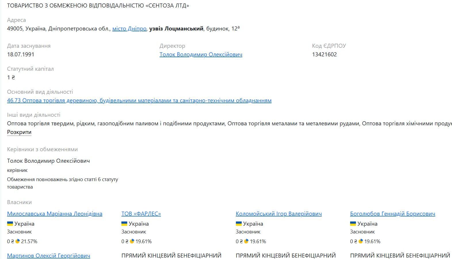 Боголюбов і Коломойський створюють спільне підприємство ''Сентоза''