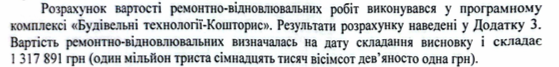 Вместо восстановления – ущерб на миллион: полиция расследует вероятные злоупотребления в ходе капремонта Харьковского центра занятости