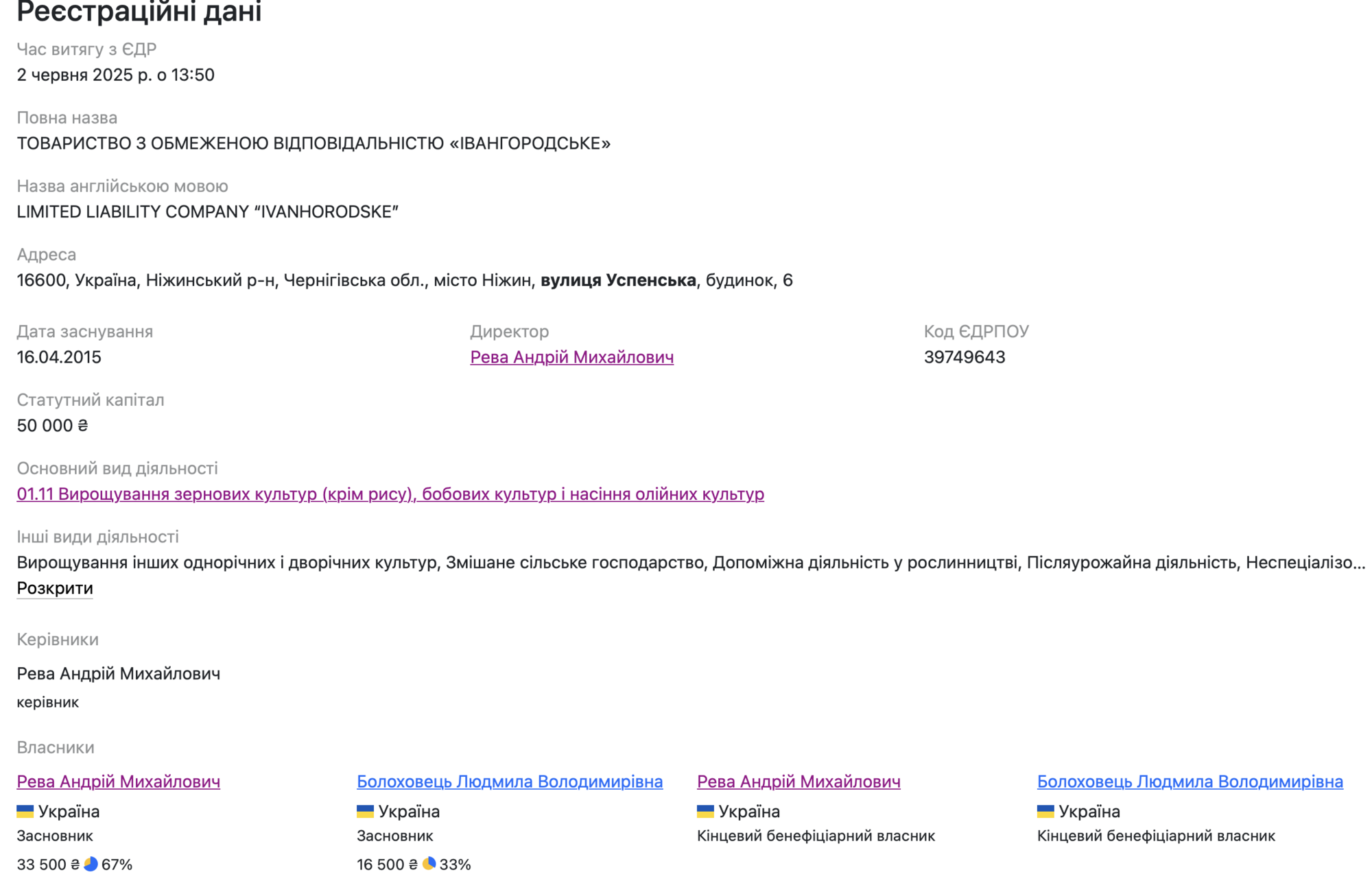 Что объединяет ''лесника'' Болоховца и бизнесмена Реву: элитный ЖК, бизнес жены и уголовное дело