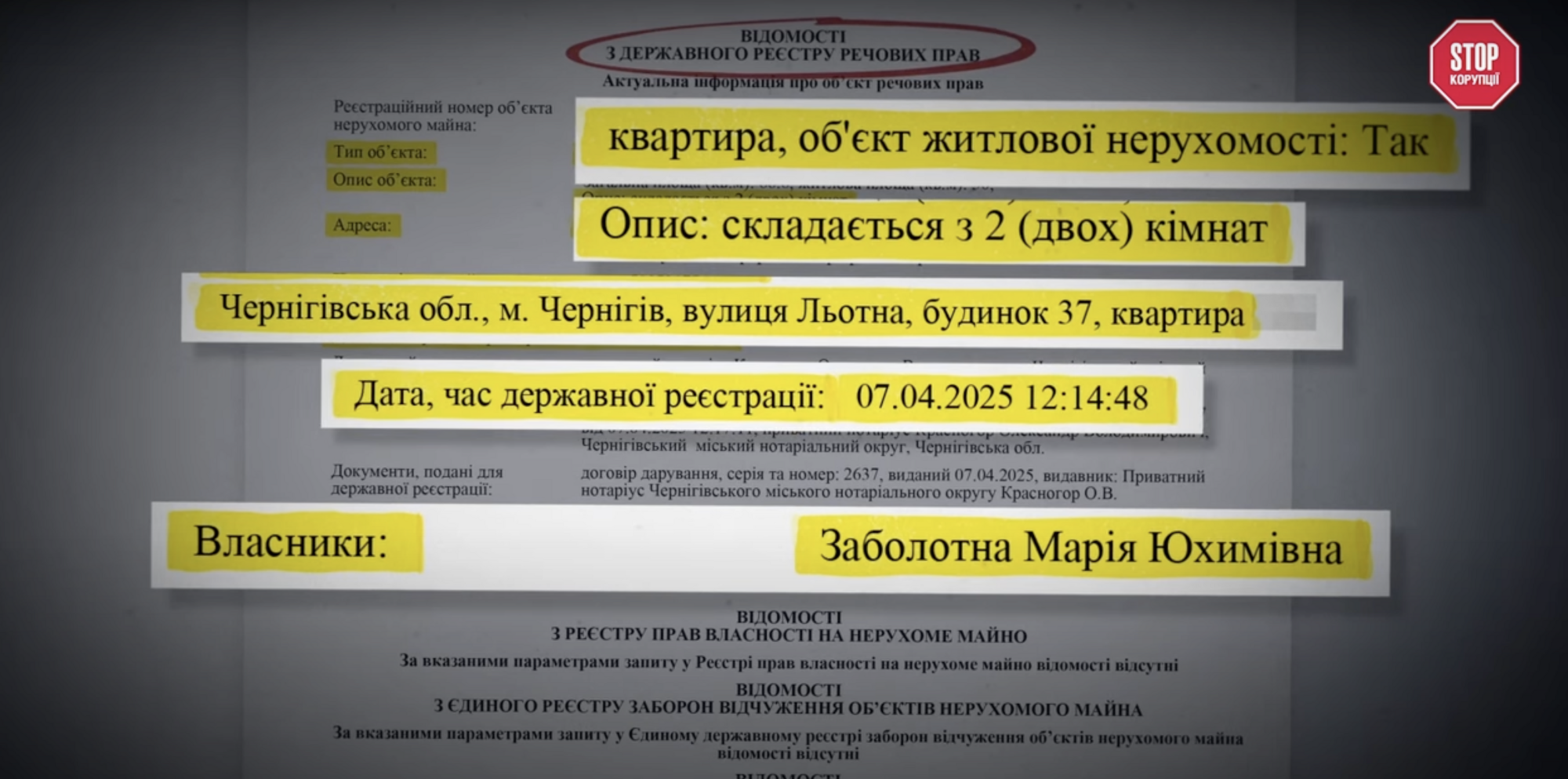 Как мама черниговского судьи Заболотного стала владелицей элитного жилья, — расследование СтопКора