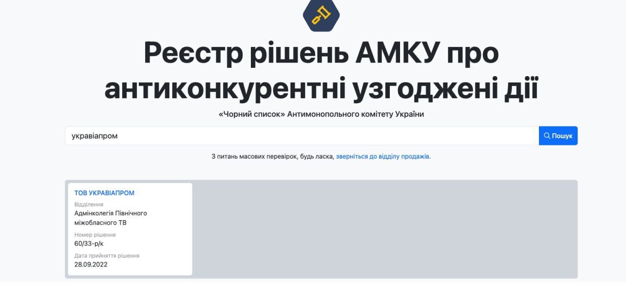 Дані, що свідчать про порушення