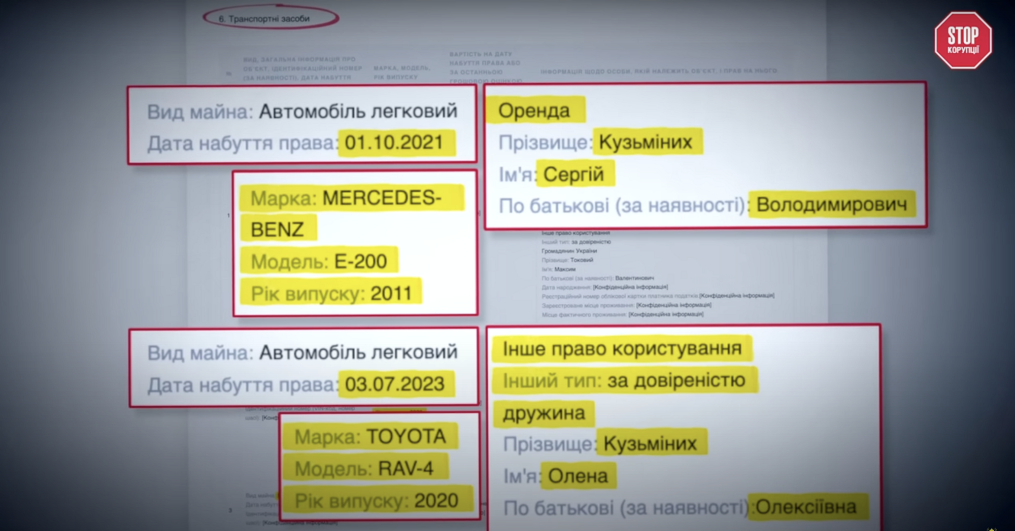 Как растет карьера жены нардепа Кузьминых: должность в университете, зарплата и новое жилье