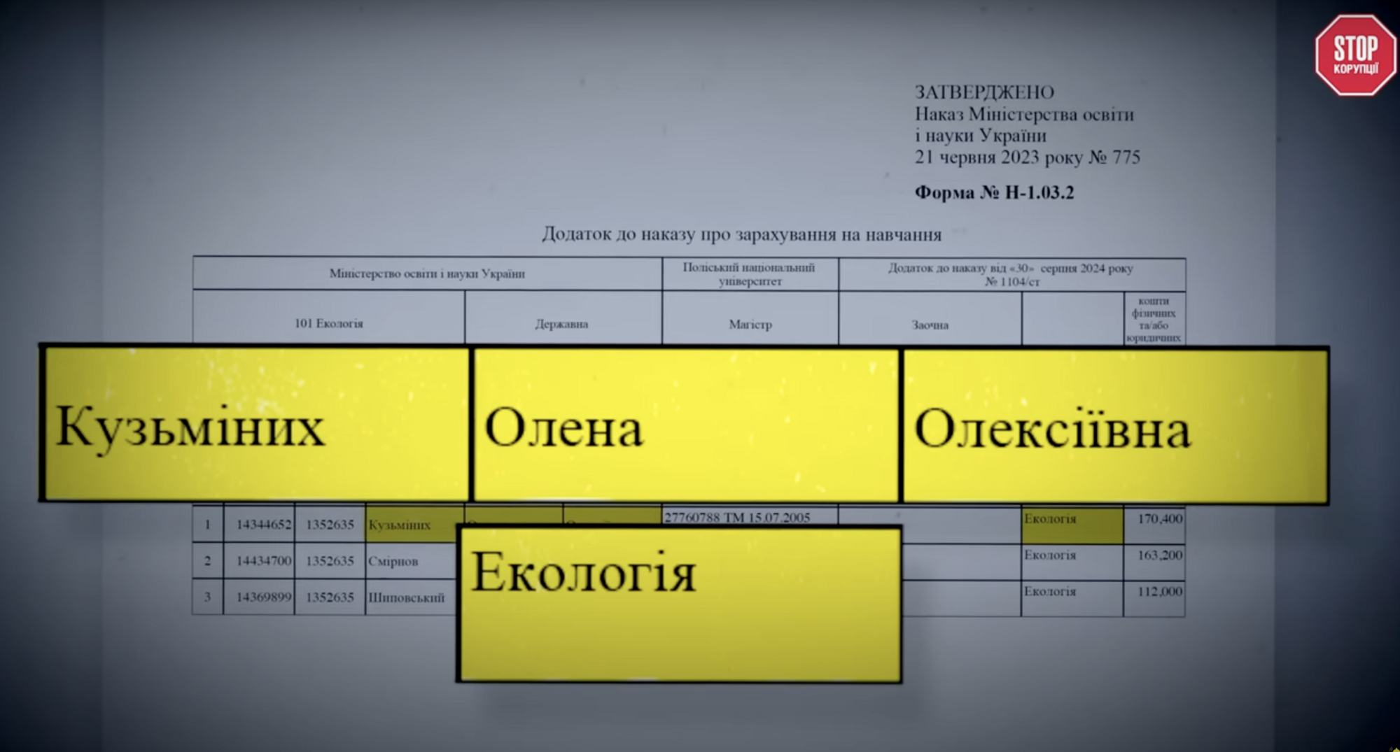 Как растет карьера жены нардепа Кузьминых: должность в университете, зарплата и новое жилье