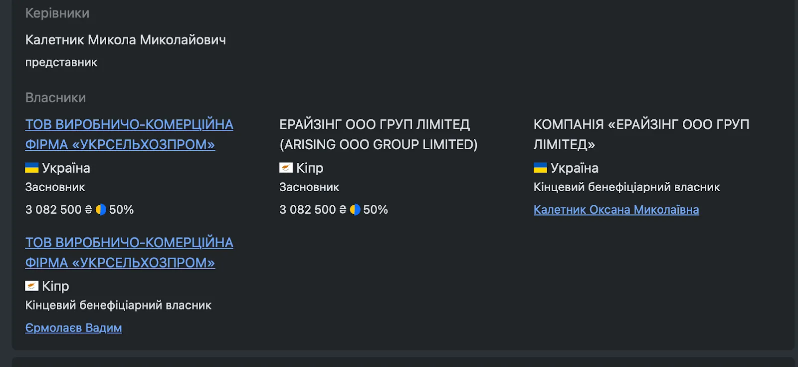Dannmar Scandinavia Ap, Калетники, Вадим Ермолаев