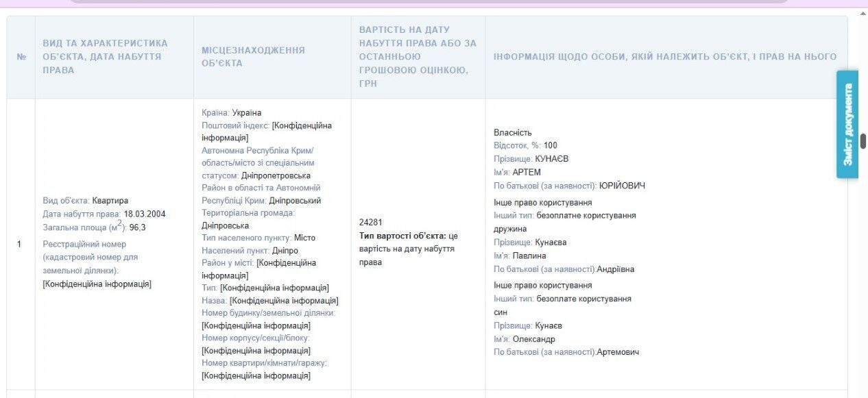 Недвижимость