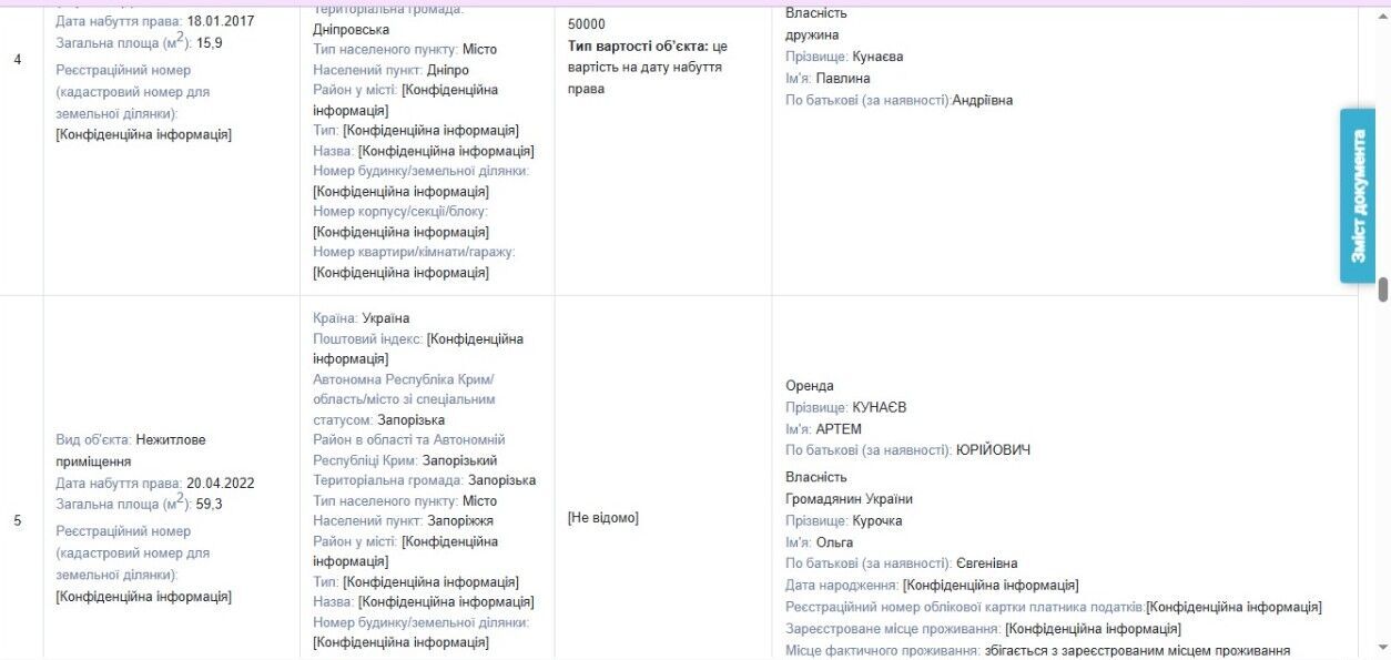Недвижимость