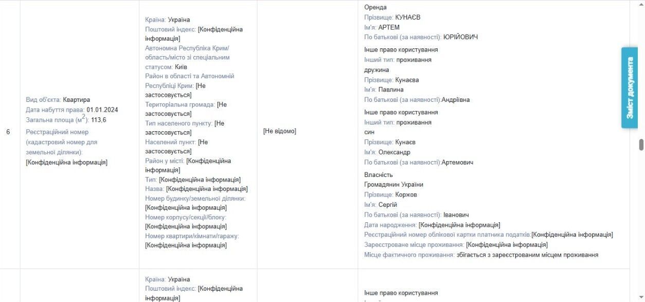 Недвижимость