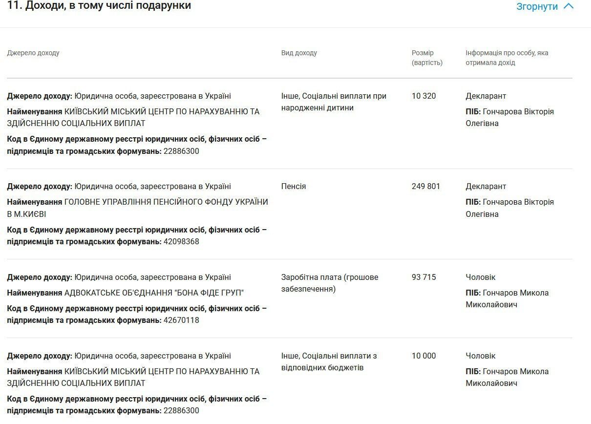 Декларация за 2024 год