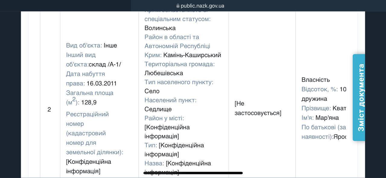 Недвижимость в декларации
