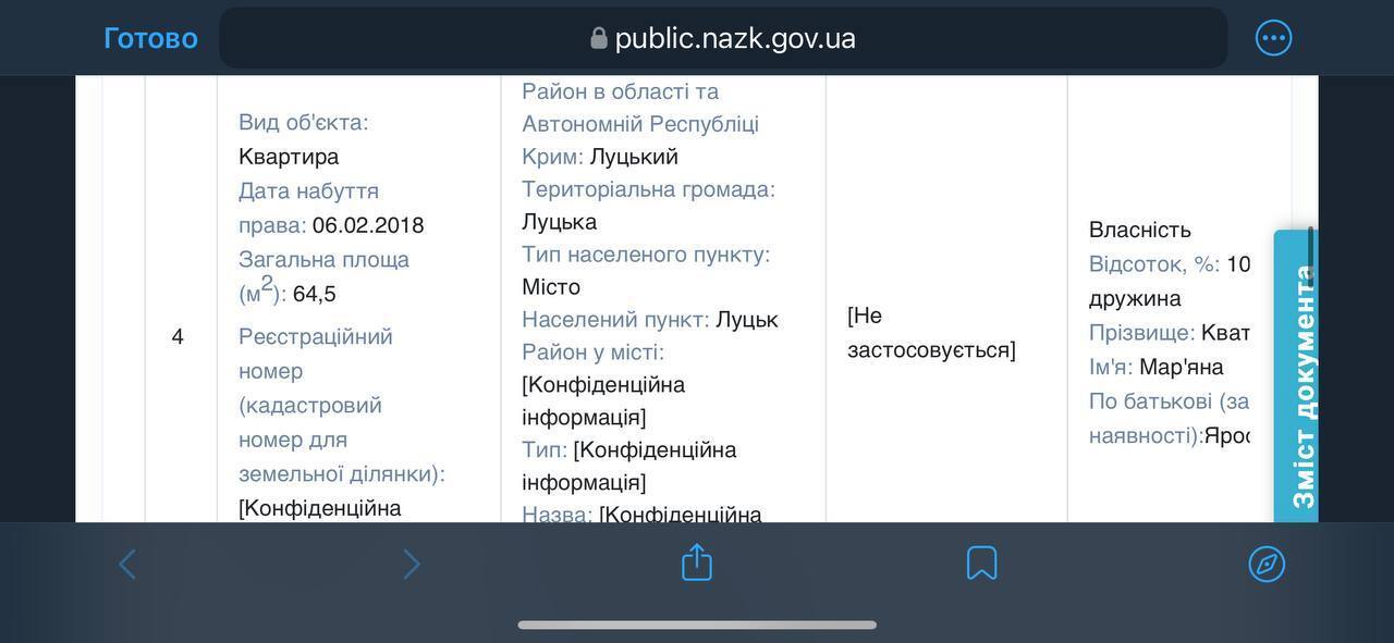 Недвижимость в декларации