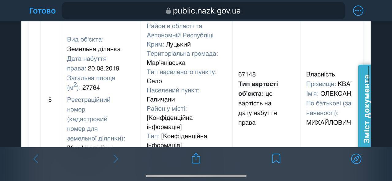Недвижимость в декларации