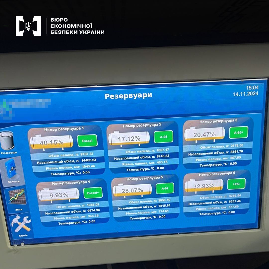 На Буковине будут судить руководителя логистической компании, который легализовал 5,7 млн грн, полученных от теневого оборота топлива
