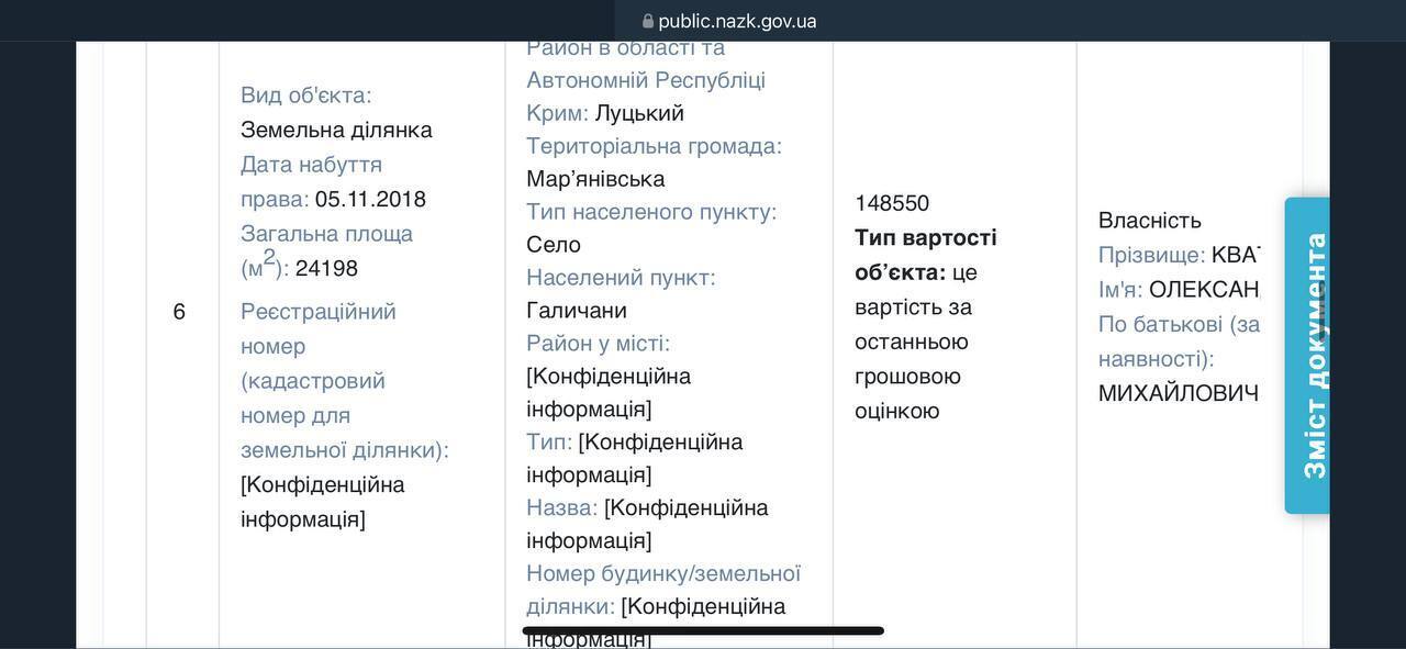 Недвижимость в декларации