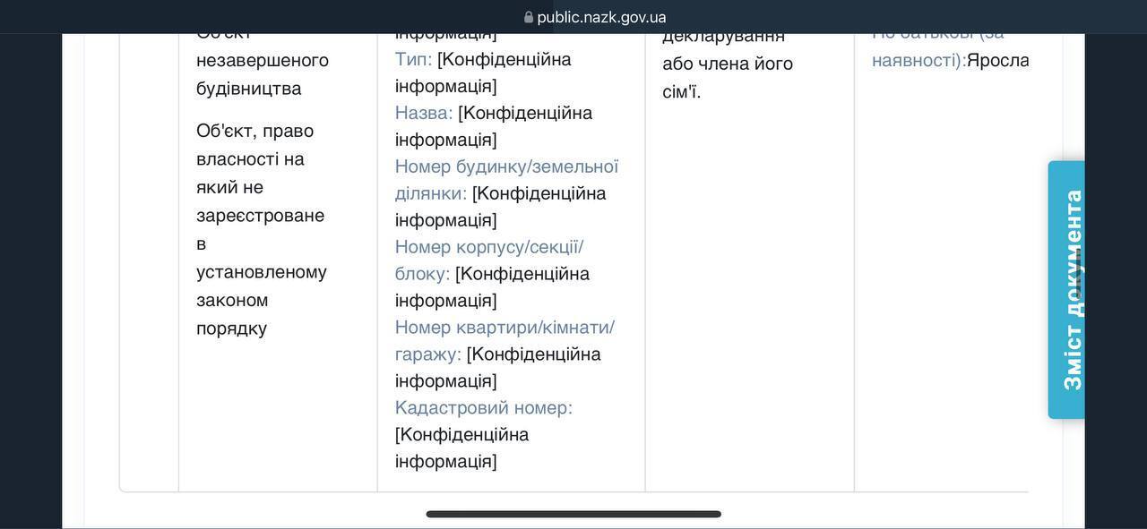 Незаконченное строительство