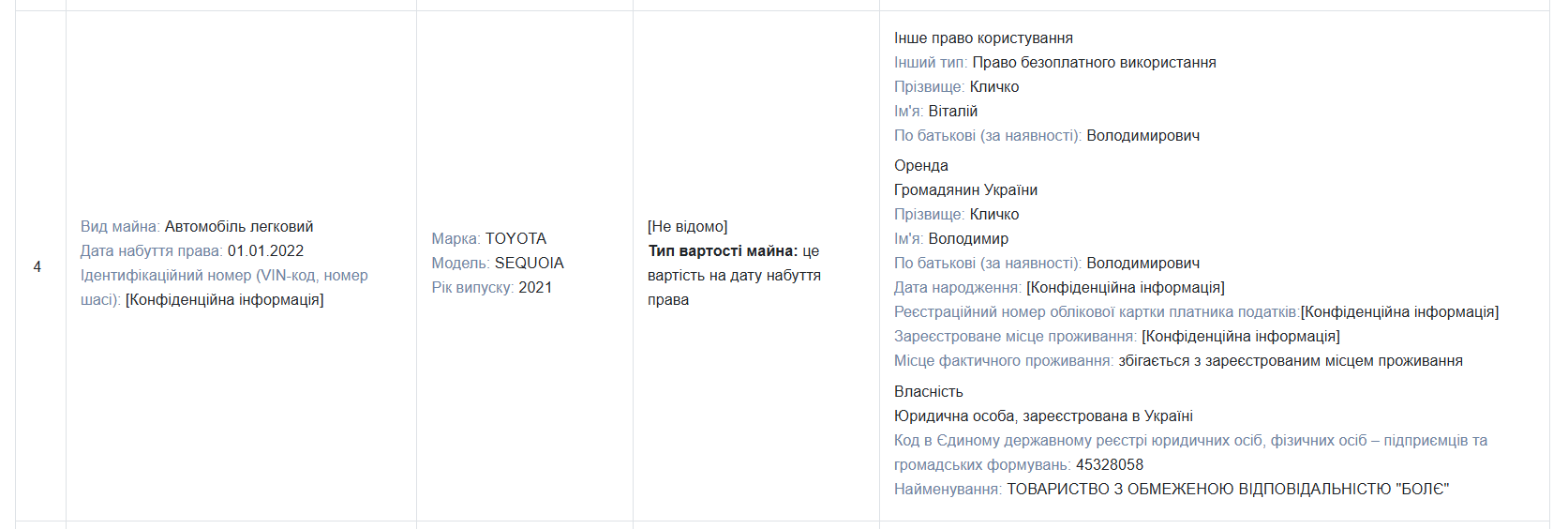 Декларация за 2024 год
