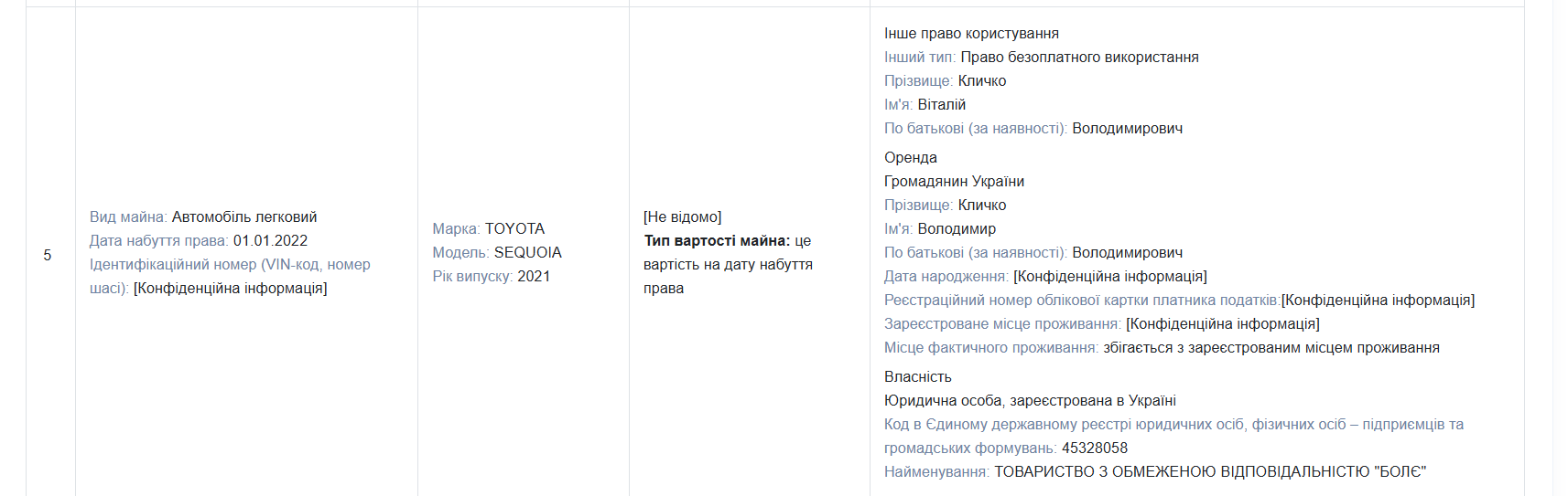 Декларация за 2024 год