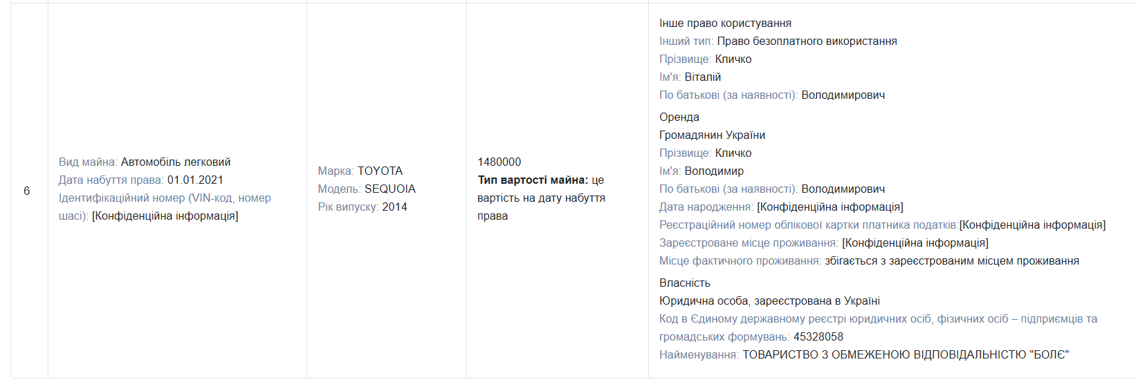 Декларация за 2024 год