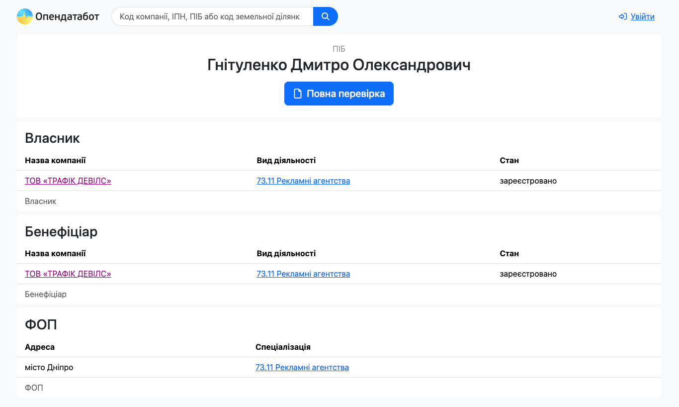 Чим відомий Дмитро Гнітуленко