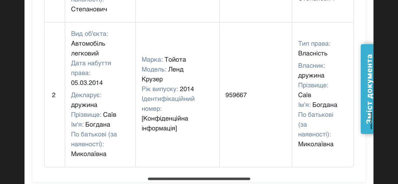Ведомости из декларации