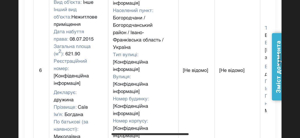Ведомости из декларации