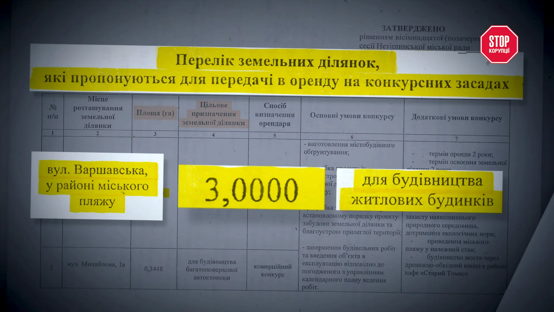 Цільове призначення земельної ділянки — ’’для будівництва і обслуговування багатоквартирного житлового будинку’’