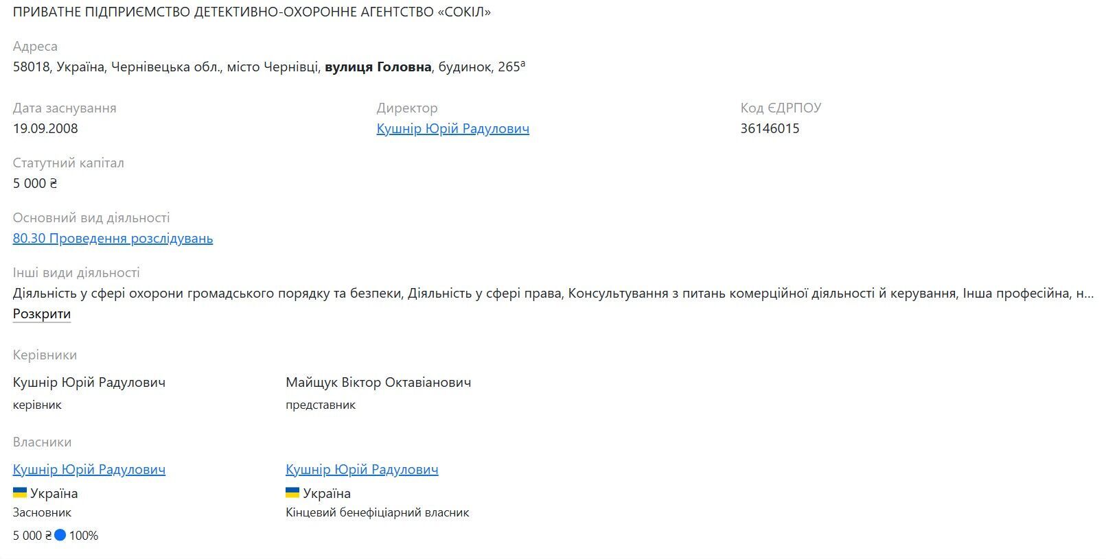 Детективно-охранное агентство “Сокол