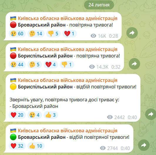 Воздушная тревога не для всех: что изменилось в системе безопасности в Киевской области