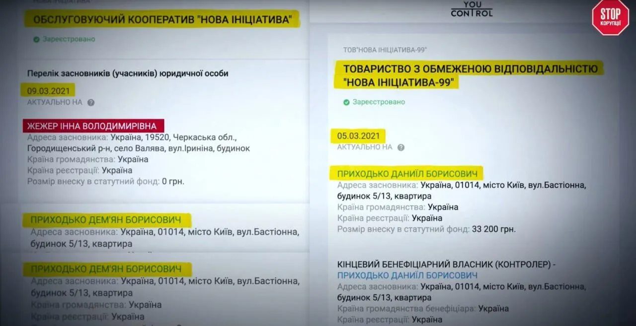 Сини нардепа викупили компанії, які фігурують у забудові Вишгорода