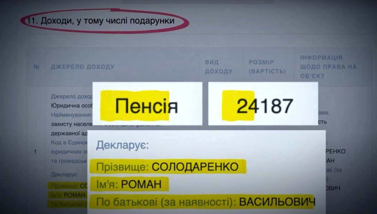 В 2018 году Солодаренко декларировал только скромную пенсию