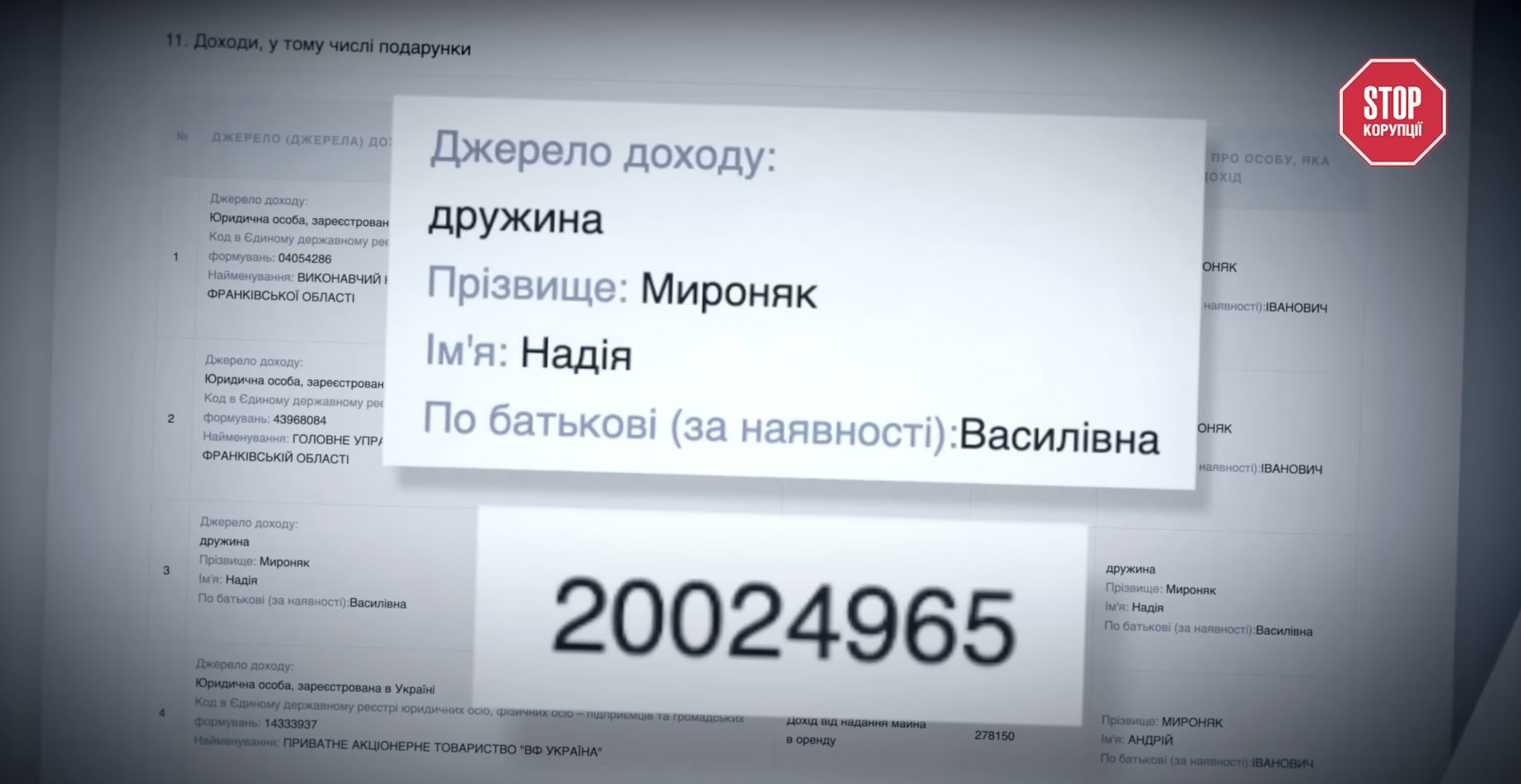 Доход супруги мэра Яремче