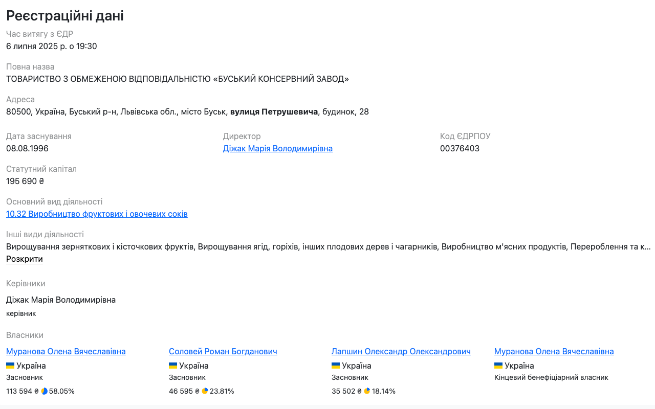 Співвласником заводу є Олександр Лапшин, якого називають другом Романа Гринкевича