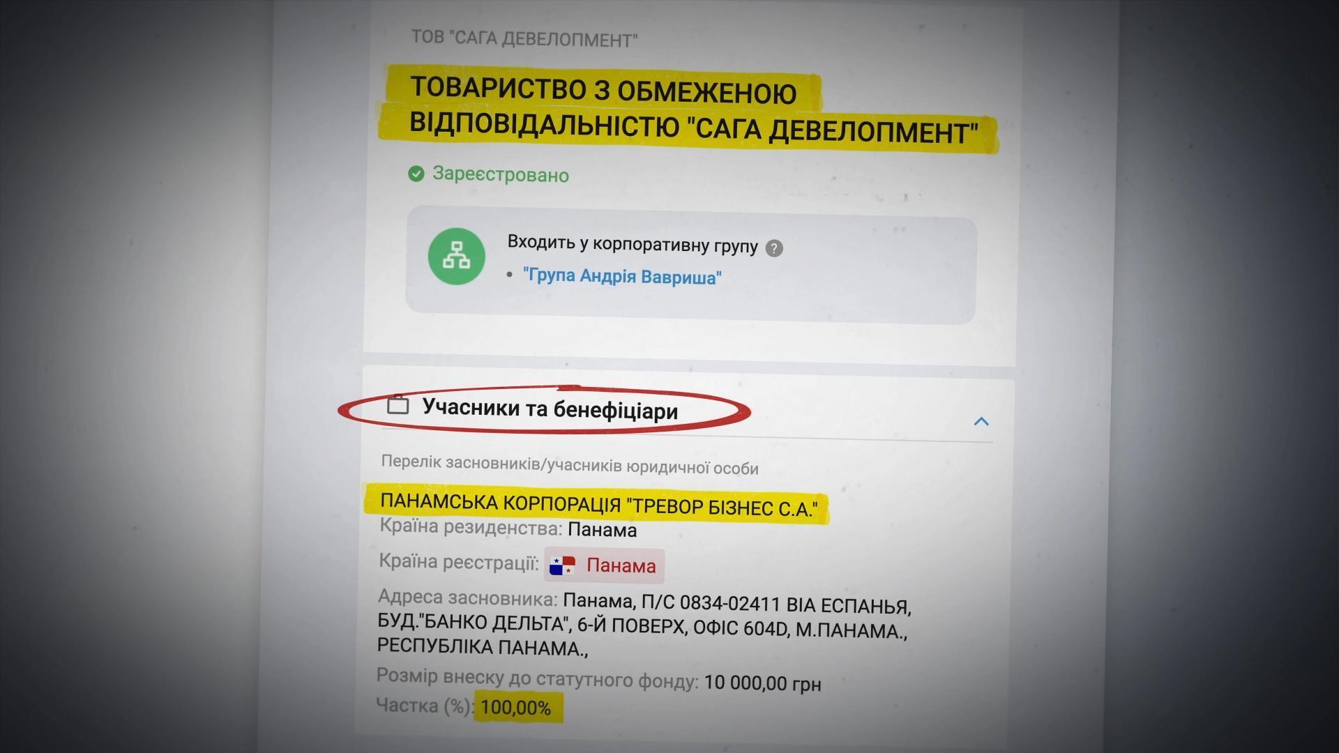 ''SAGA Development'' належить панамському офшору Trevor Business