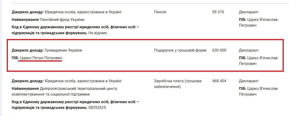 Крипта, долари, квартира: що задекларував військком з Дніпра