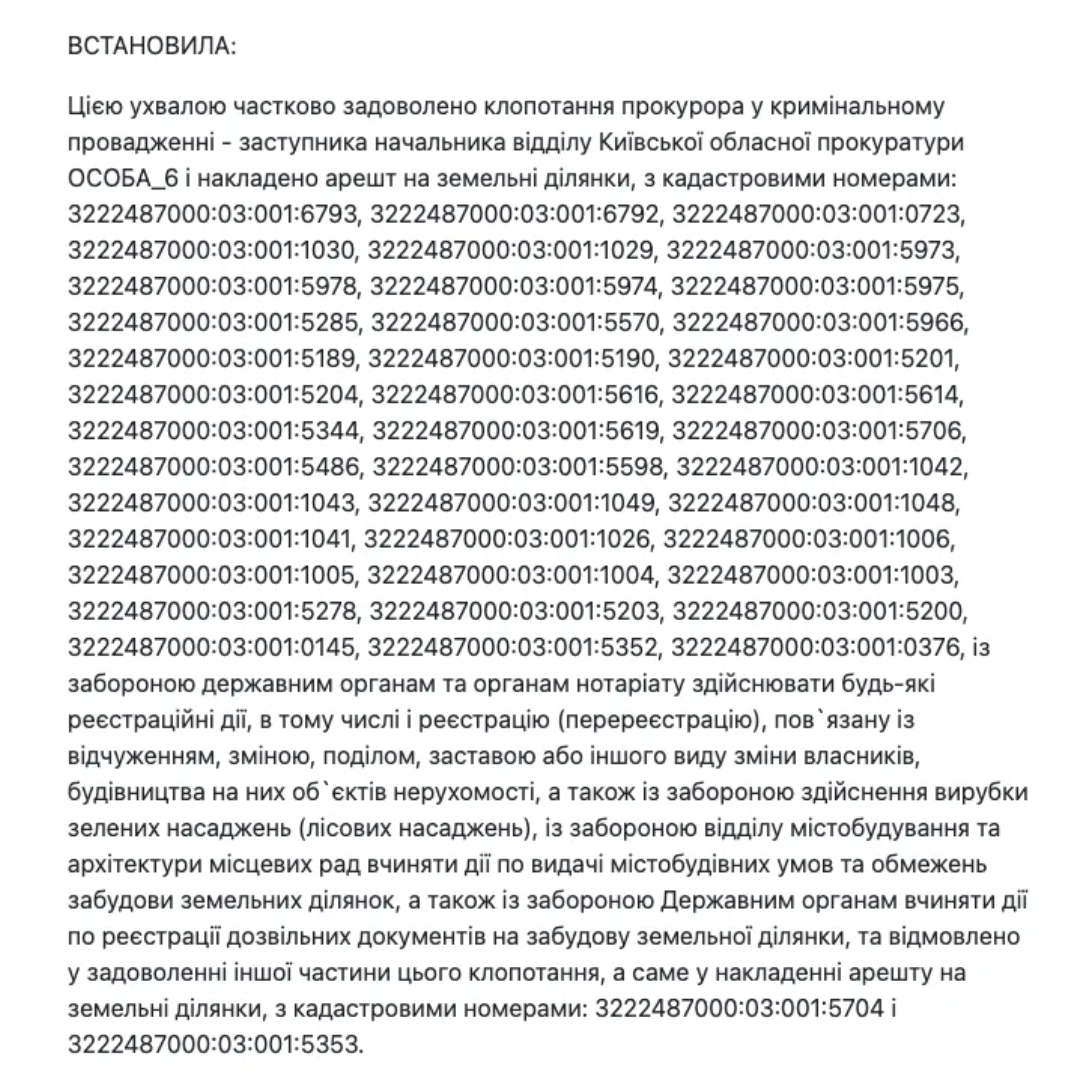 Фрагмент ухвали у справі №759/18275/24