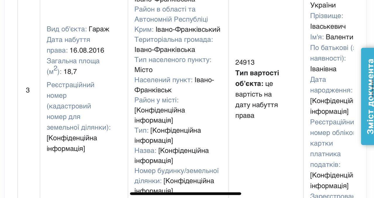 Недвижимость