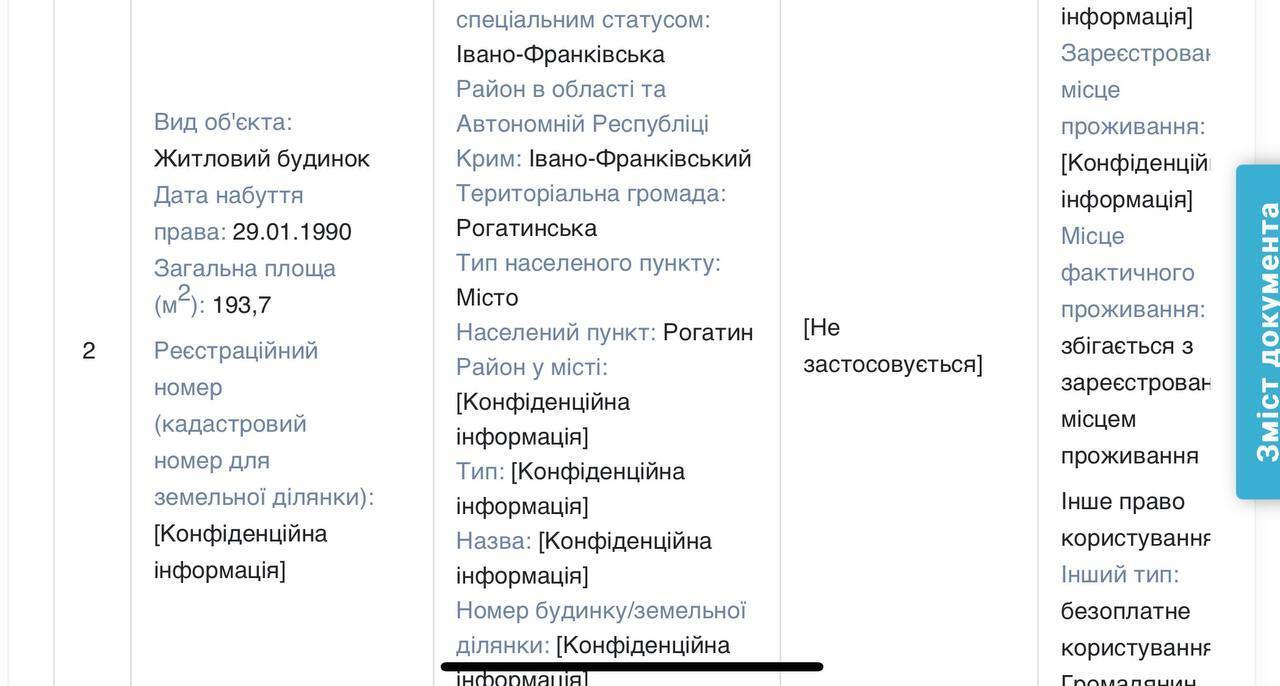 Недвижимость