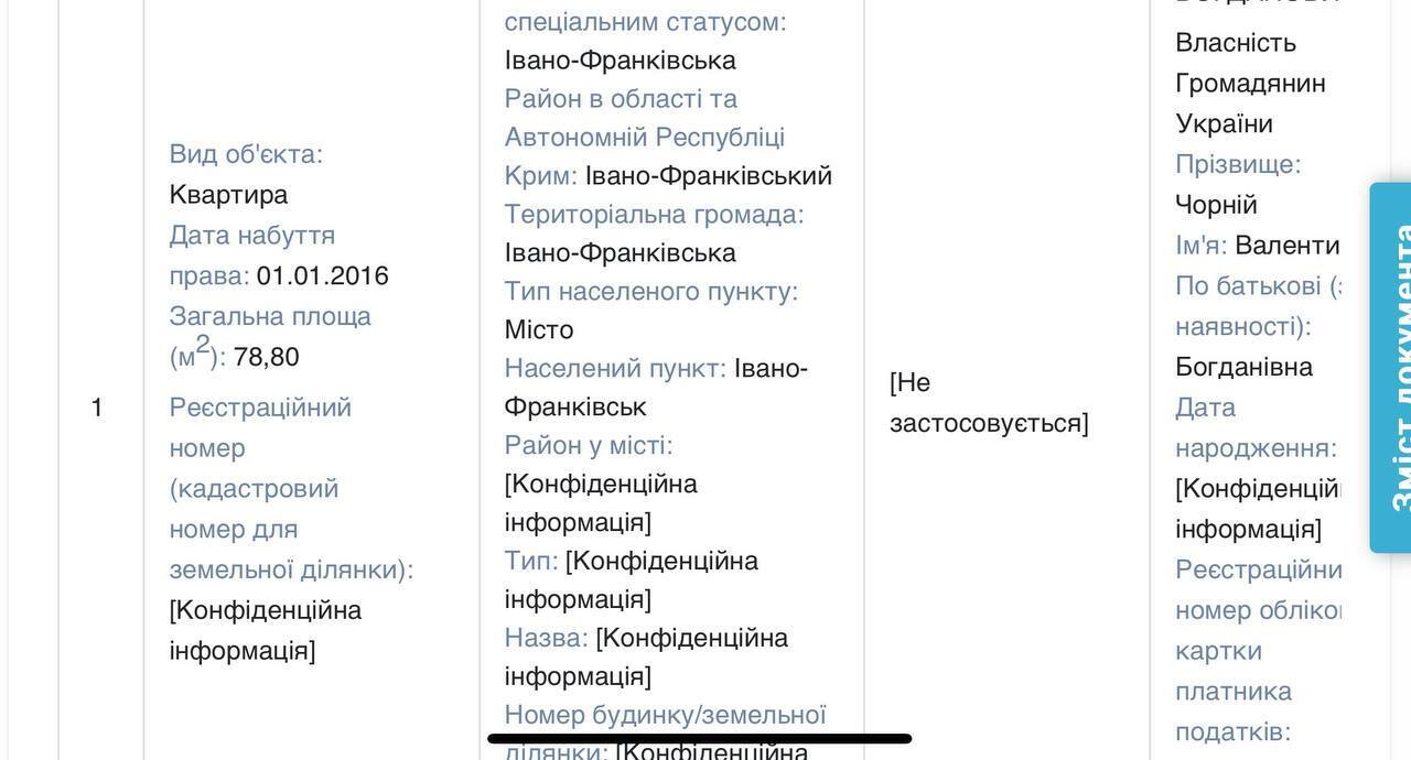 Недвижимость